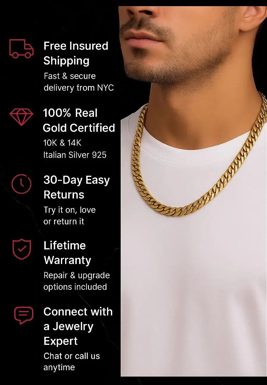 Gold chain buying guide