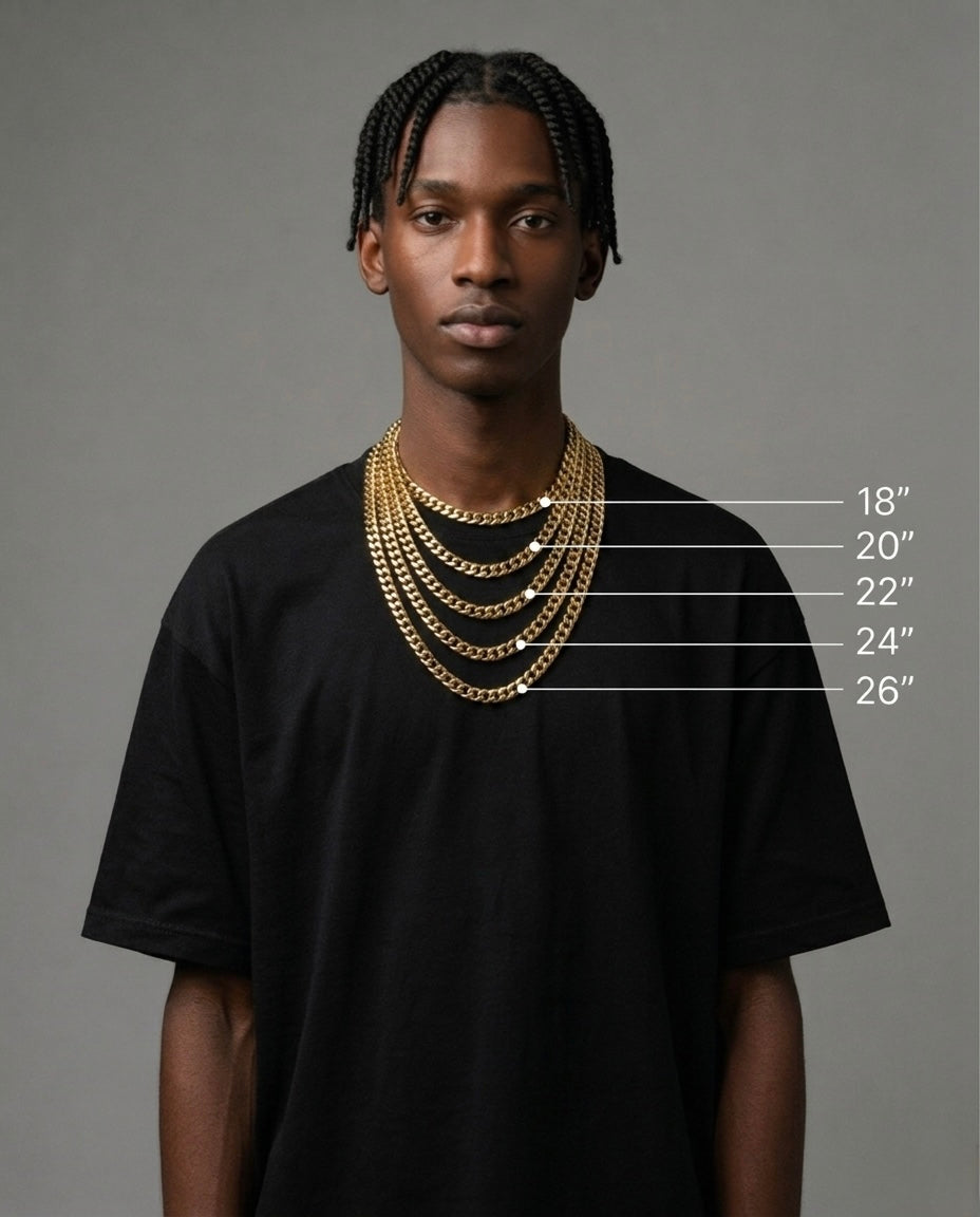 Chain Length Guide