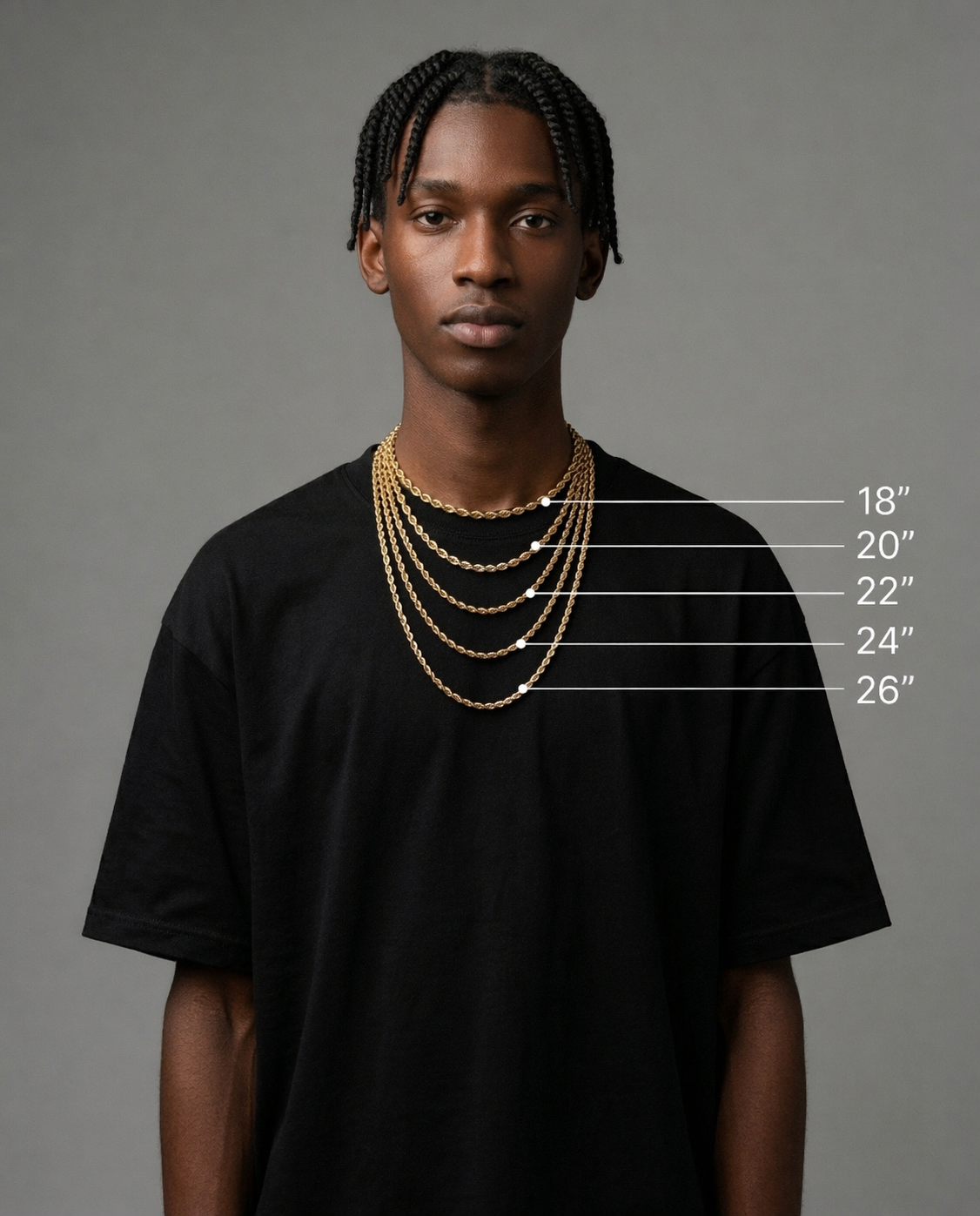 Chain Length Guide